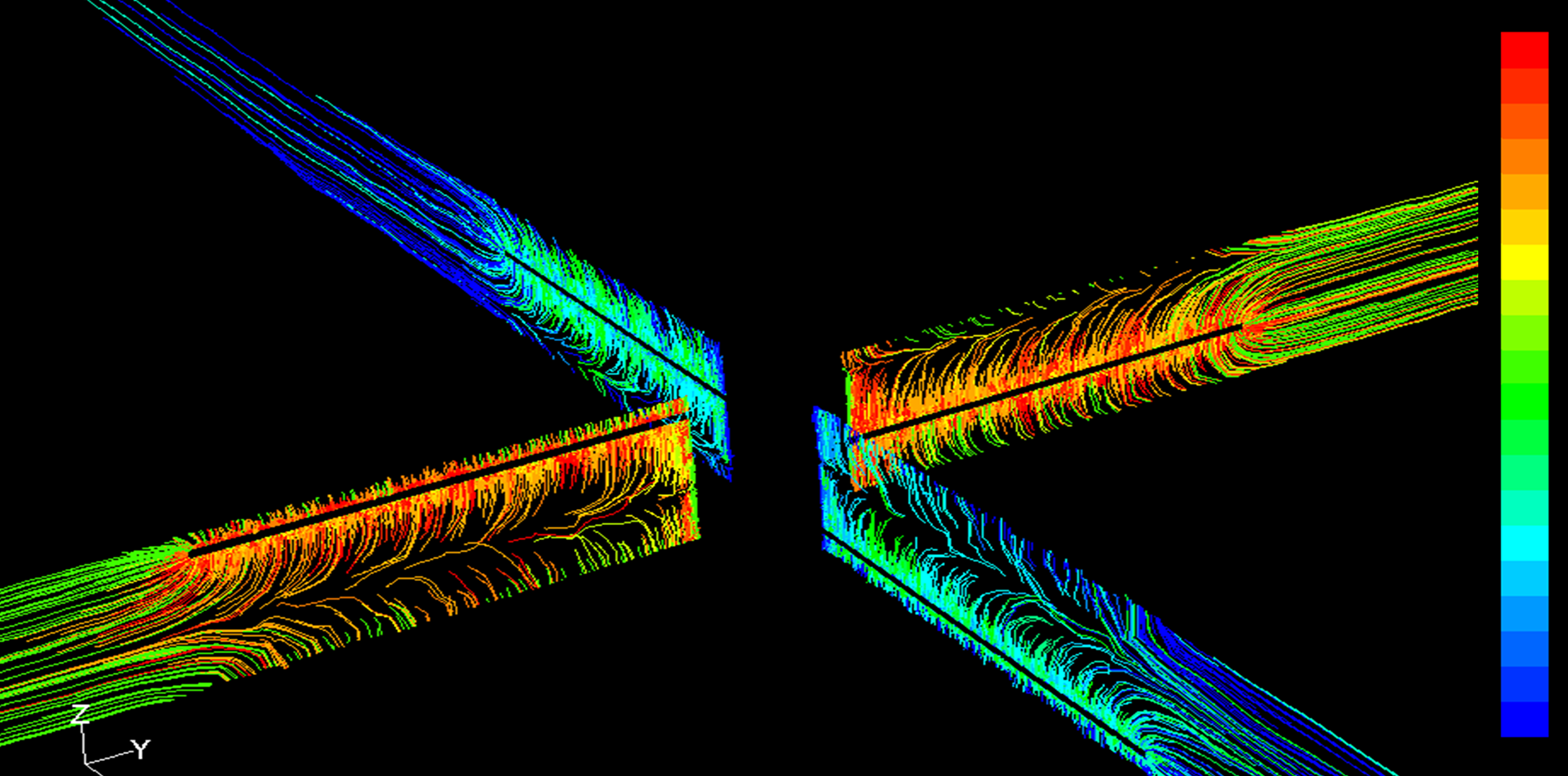 TerraCONNECTperforating flow laboratory