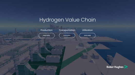 Hydrogen Value Chain