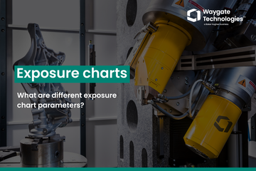 What are different exposure chart parameters?