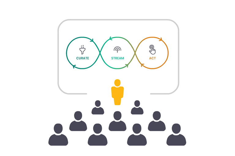 A tale of two companies graphic.